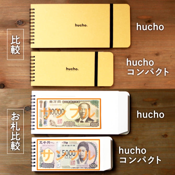 hucho huchoコンパクトの比較